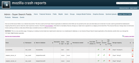 Fig 3 - Super Search Fields page